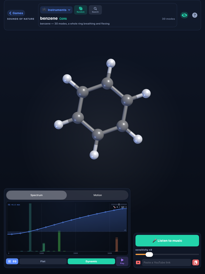 Sounds of Nature: a molecule, its vibrational spectrum and the equaliser curve